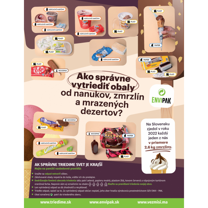 Ako správne vytriediť obaly od nanukov a zmrzliny?