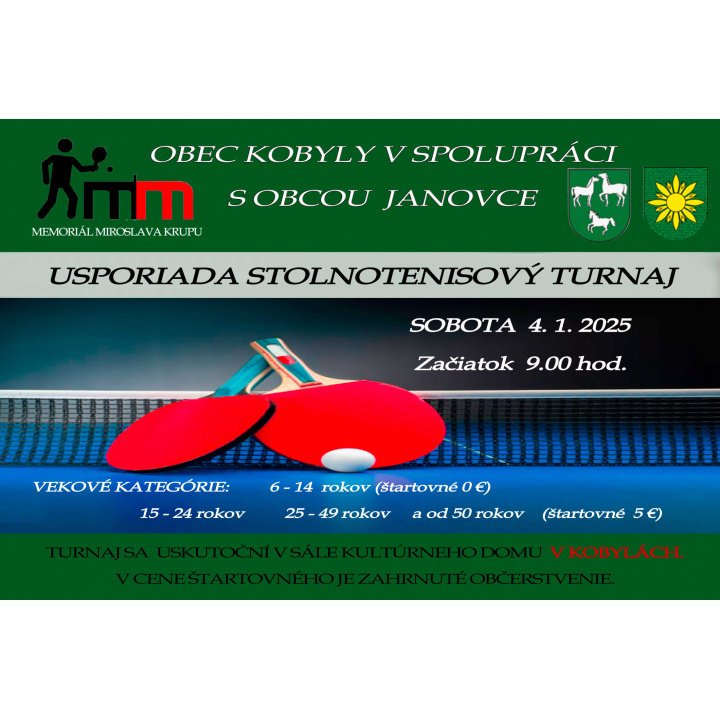 Memoriál Miroslava Krupu - aktualizácia